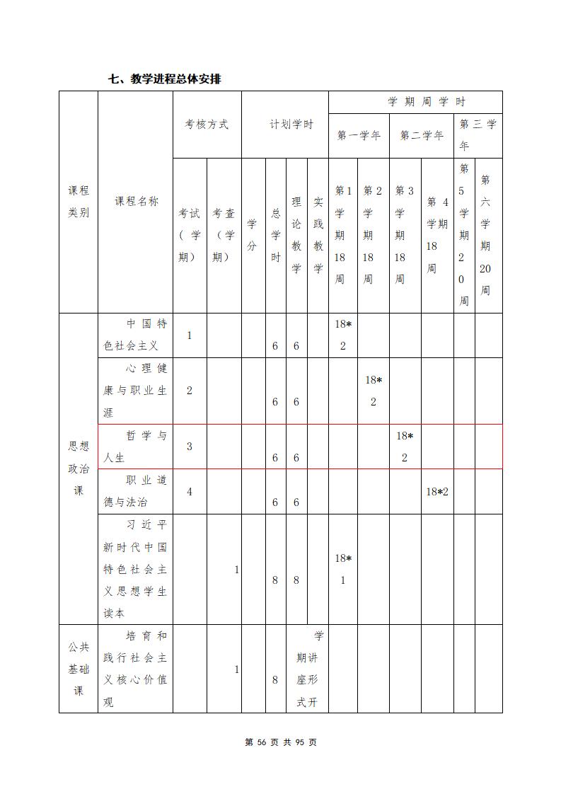 思政組-人(rén)才培養方案（新）20240511134740_58