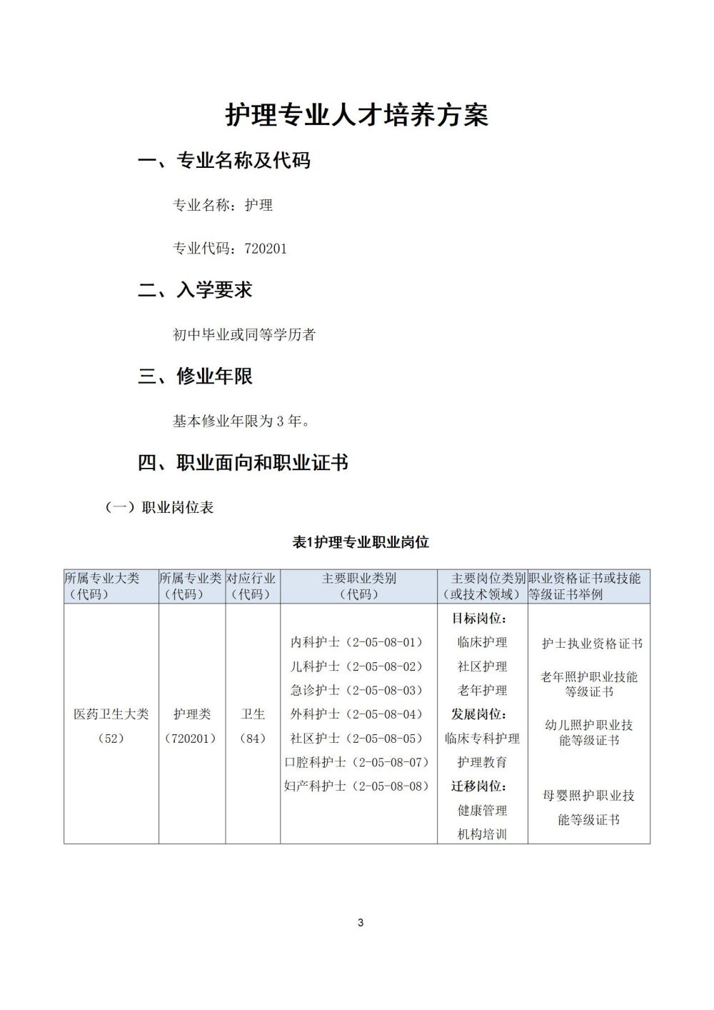 2_護理(lǐ)專業(yè)人(rén)才培養方案20240617091530_03