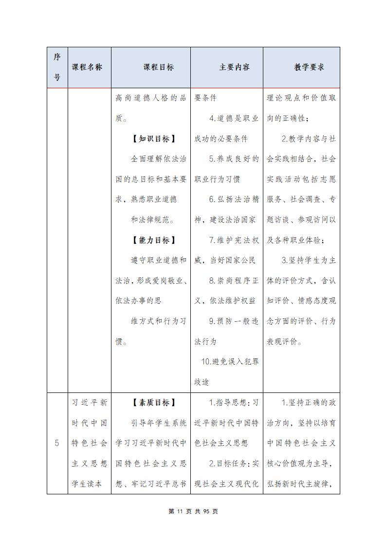 思政組-人(rén)才培養方案（新）20240511134740_13