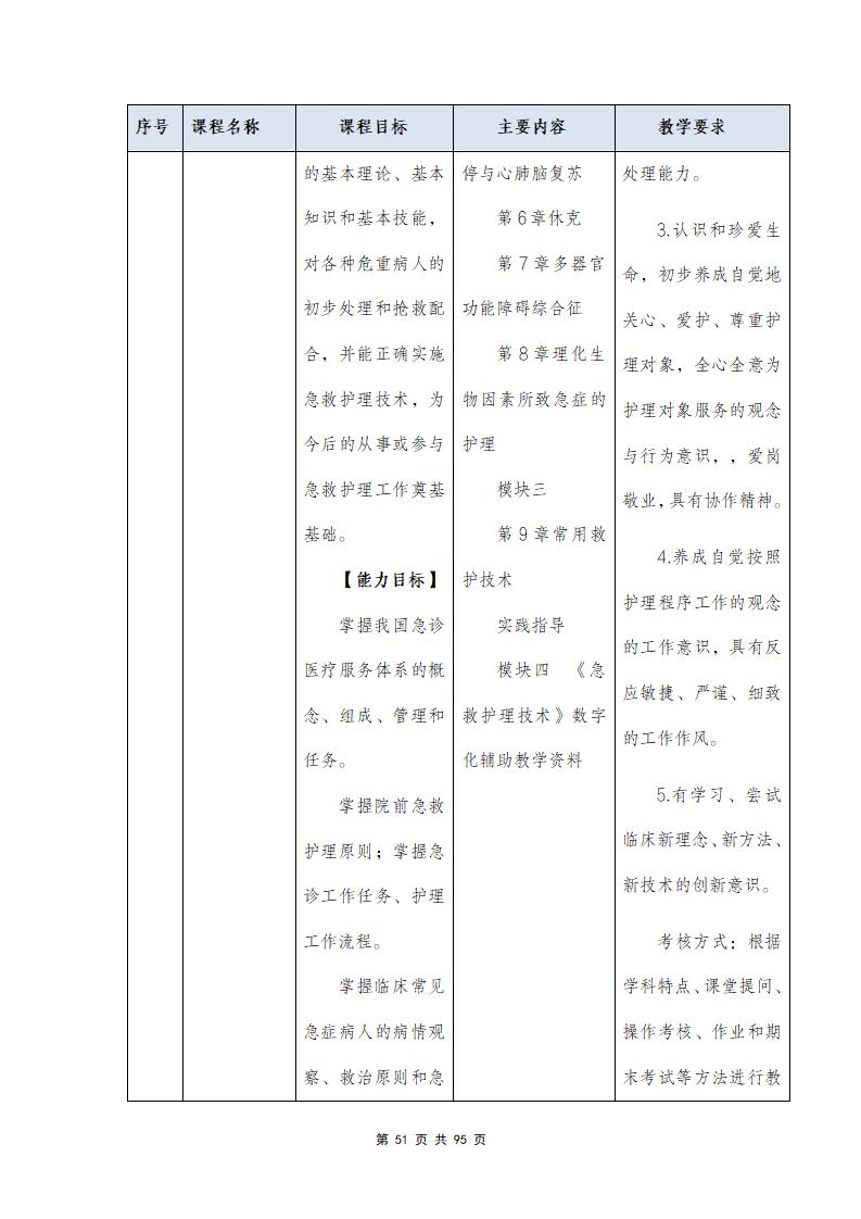 思政組-人(rén)才培養方案（新）20240511134740_53
