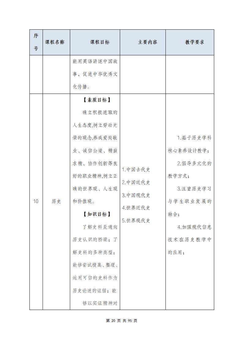 思政組-人(rén)才培養方案（新）20240511134740_22