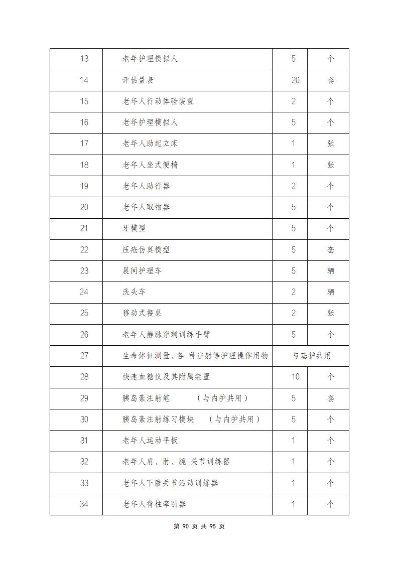思政組-人(rén)才培養方案（新）20240511134740_92