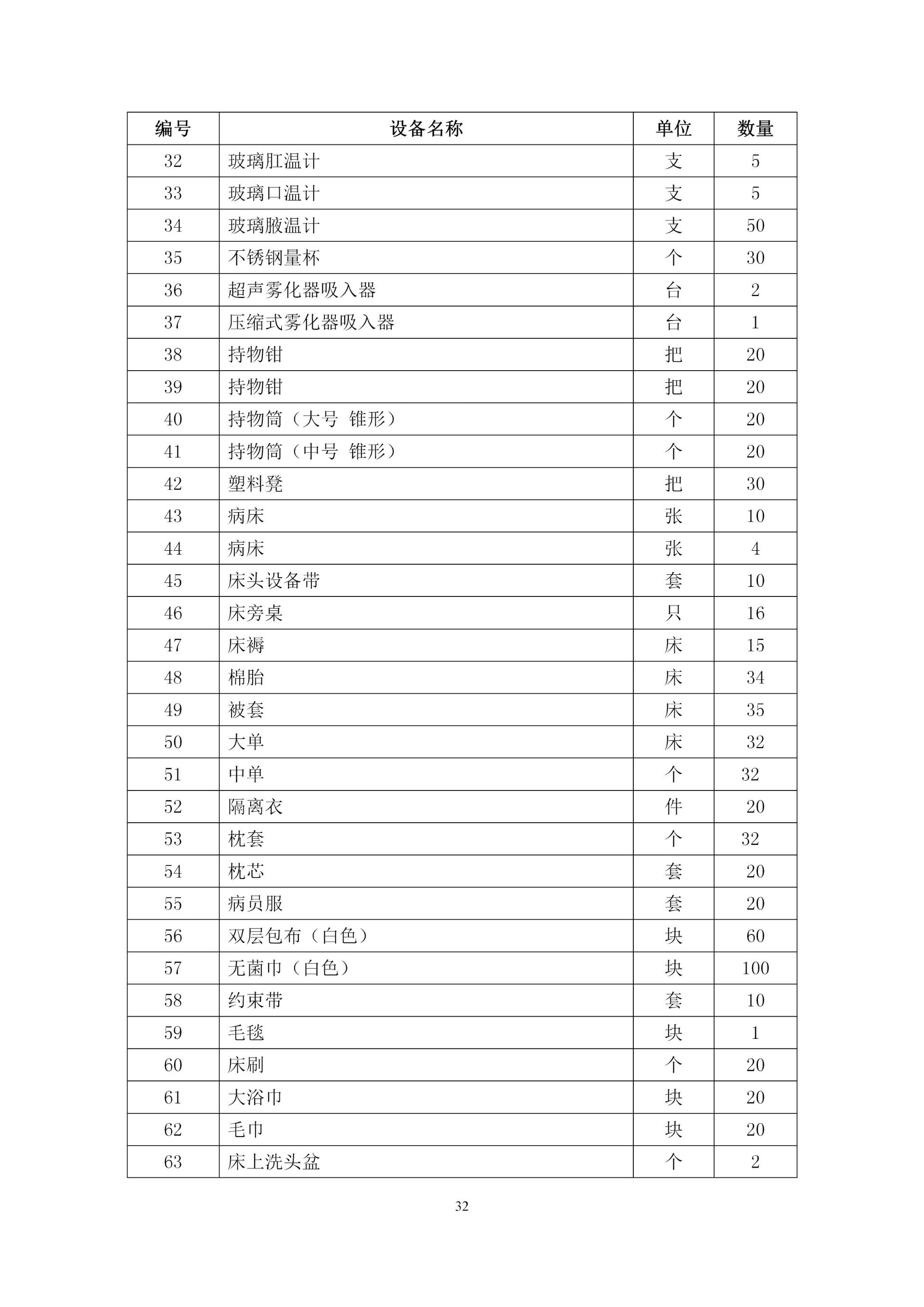 2020級護理(lǐ)人(rén)才培養方案_34