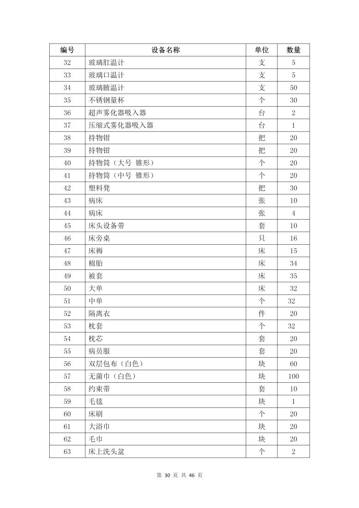 護理(lǐ)專業(yè)參賽人(rén)才培養方案（思想政治）_32