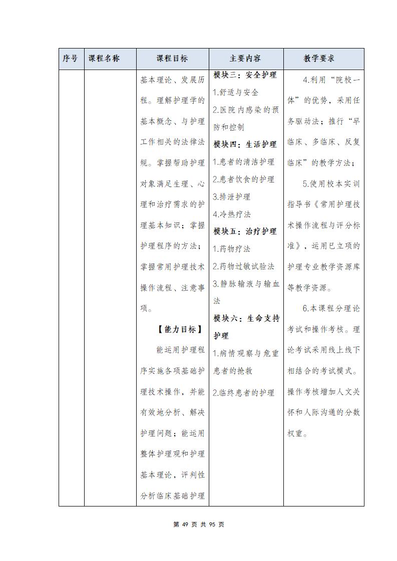 思政組-人(rén)才培養方案（新）20240511134740_51