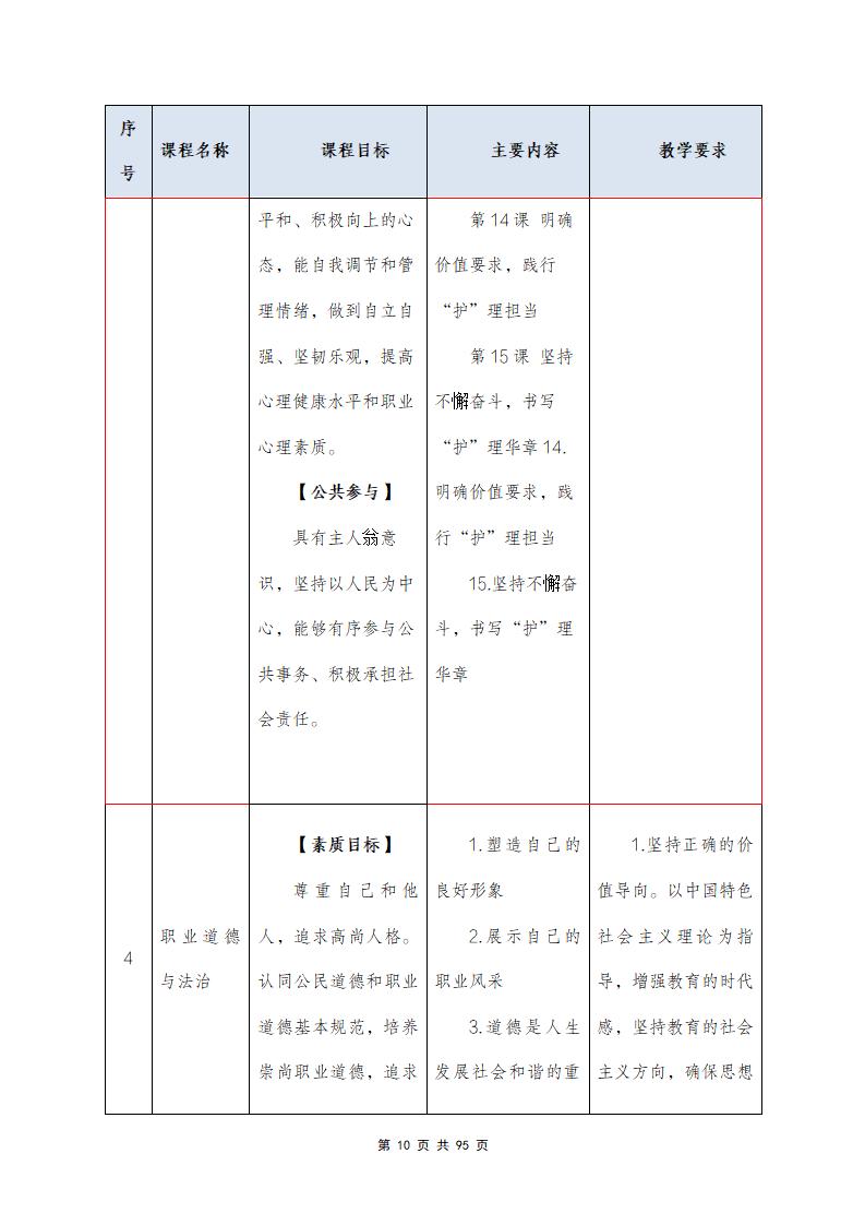 思政組-人(rén)才培養方案（新）20240511134740_12