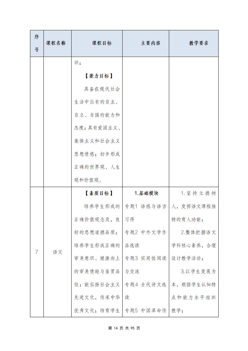 思政組-人(rén)才培養方案（新）20240511134740_16