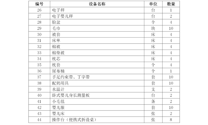 2020級護理(lǐ)人(rén)才培養方案_03_07