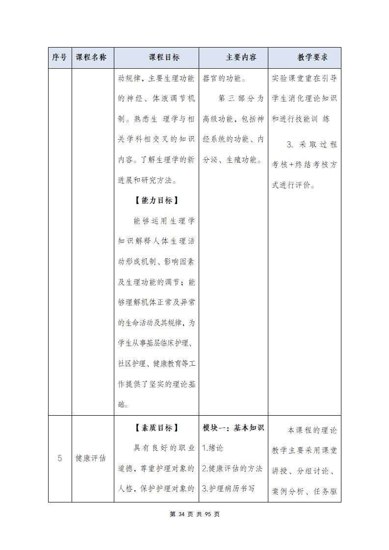 思政組-人(rén)才培養方案（新）20240511134740_36