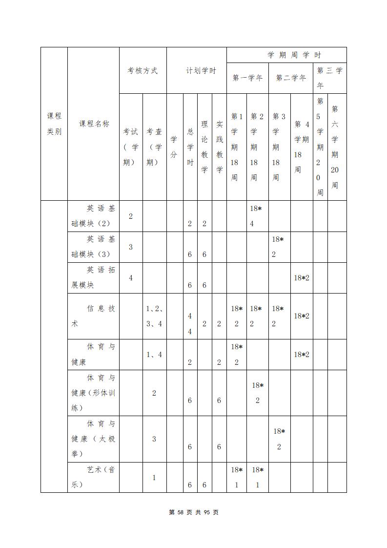 思政組-人(rén)才培養方案（新）20240511134740_60
