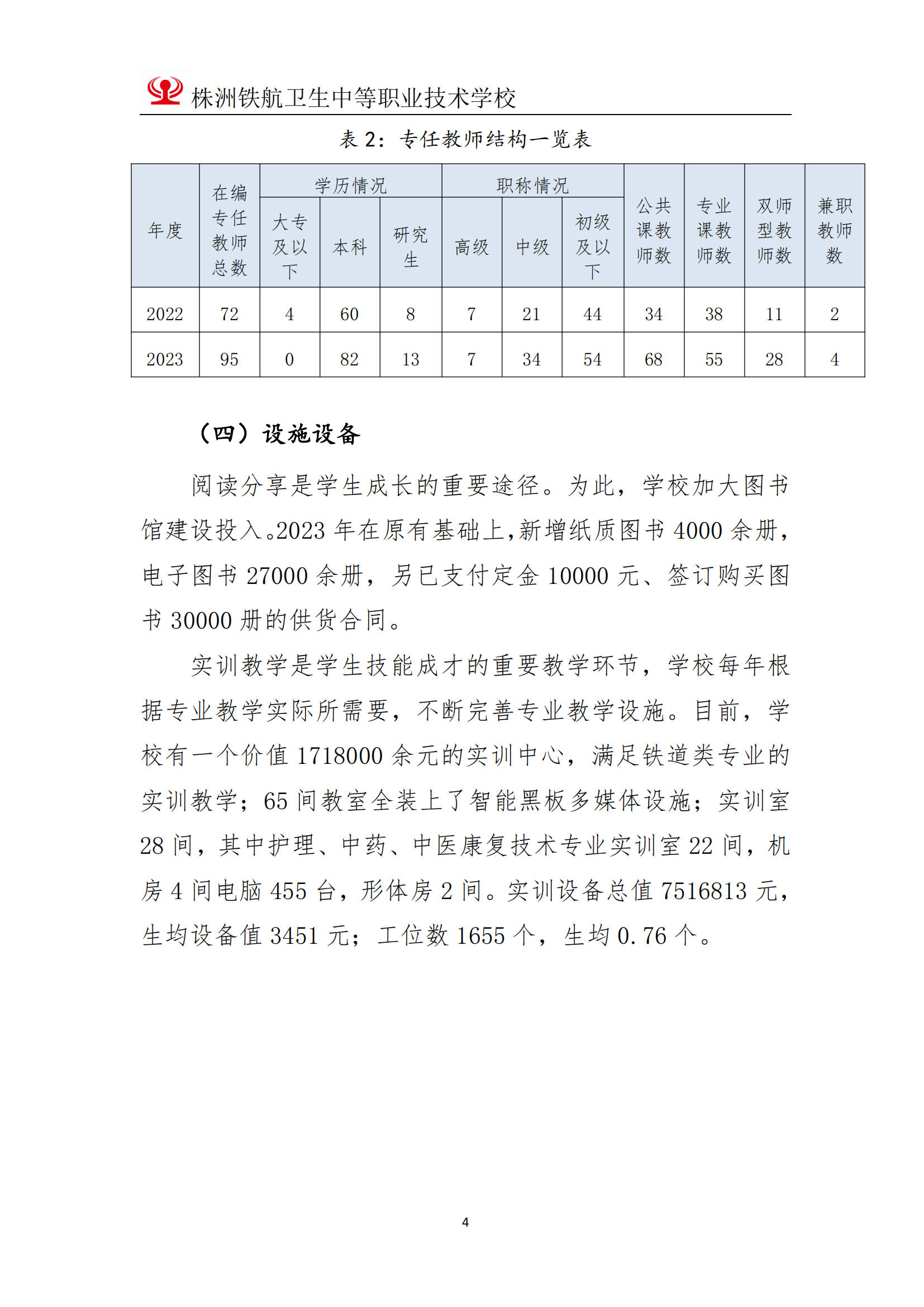 2023鐵(tiě)航學校(xiào)年(nián)度教育質量報(bào)告111(3)_04