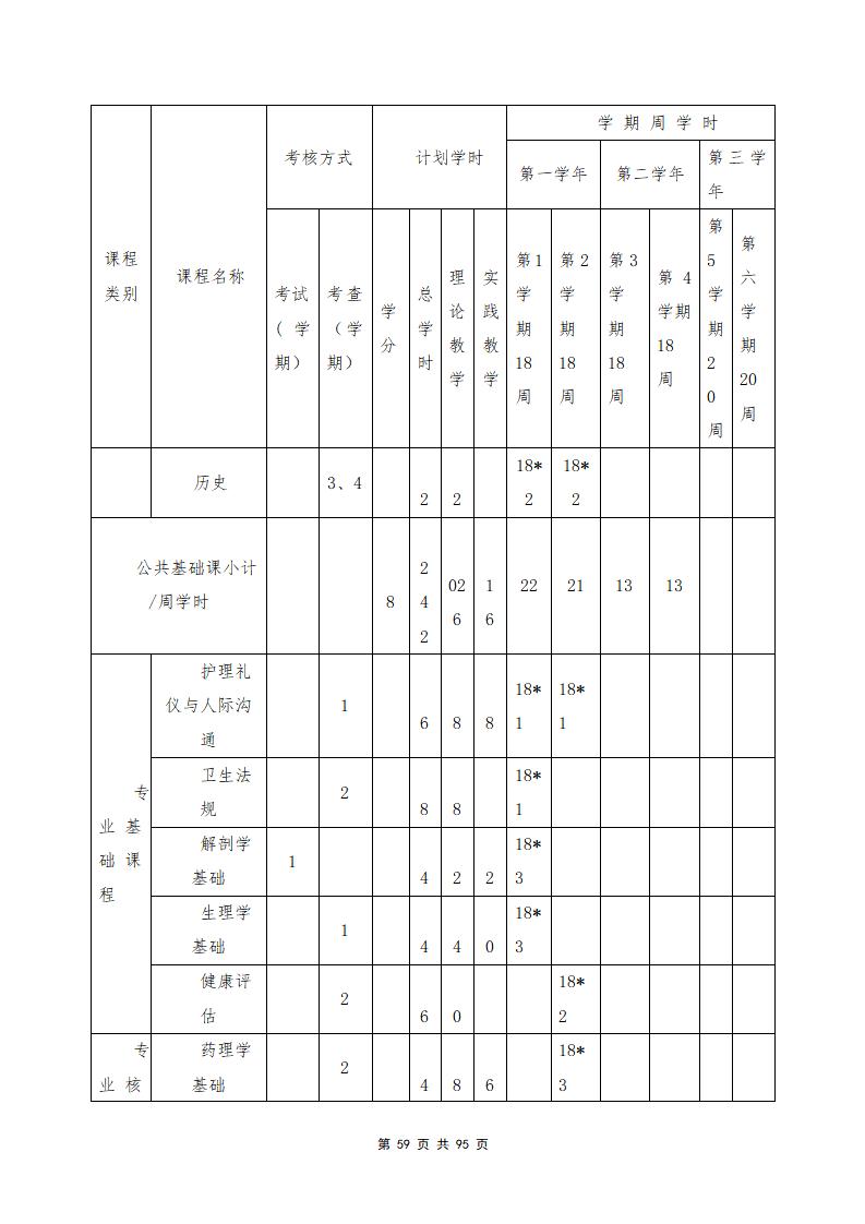 思政組-人(rén)才培養方案（新）20240511134740_61