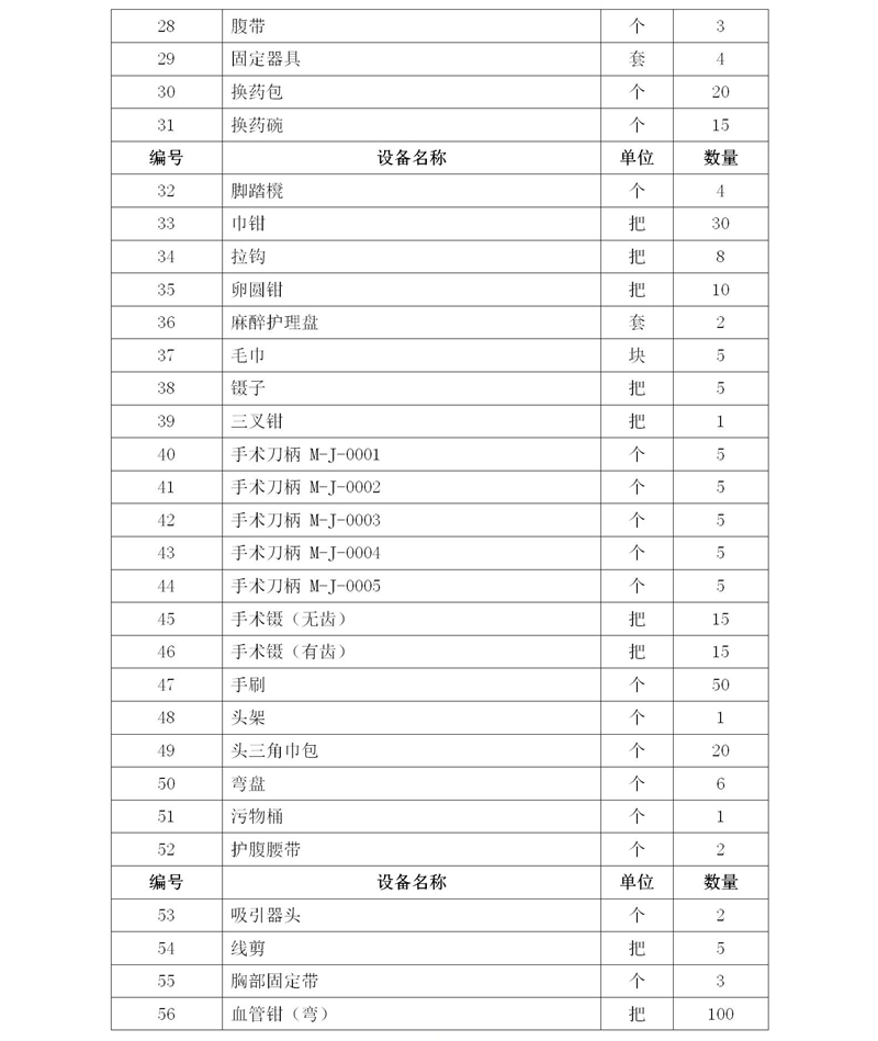 2020級護理(lǐ)人(rén)才培養方案_03_33
