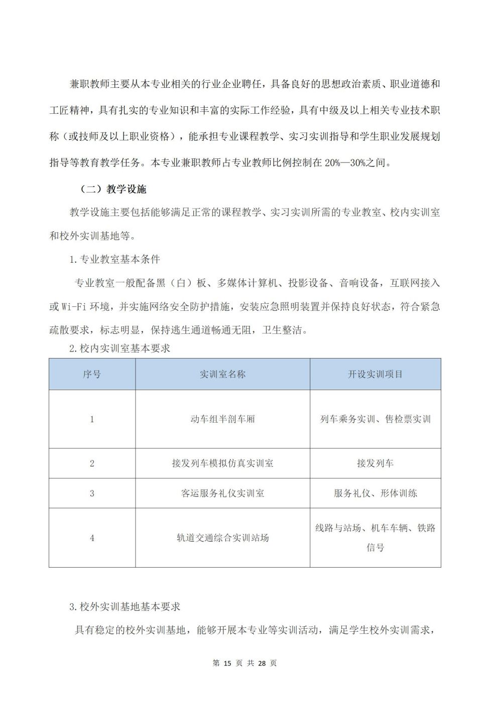 2022級鐵(tiě)運1班鐵(tiě)道(dào)運輸服務專業(yè)人(rén)才培養方案2024060