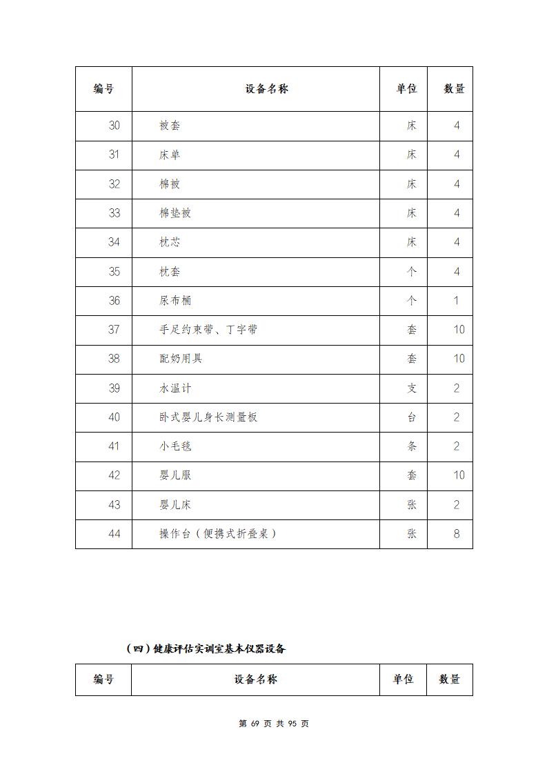 思政組-人(rén)才培養方案（新）20240511134740_71