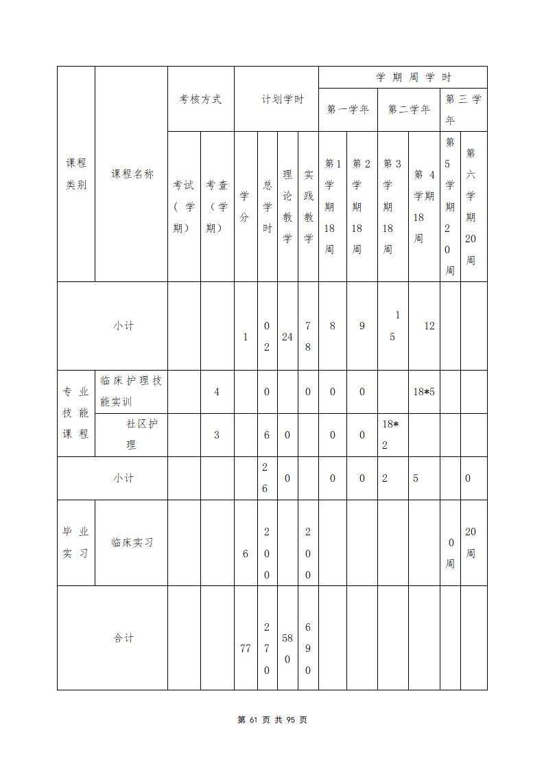 思政組-人(rén)才培養方案（新）20240511134740_63