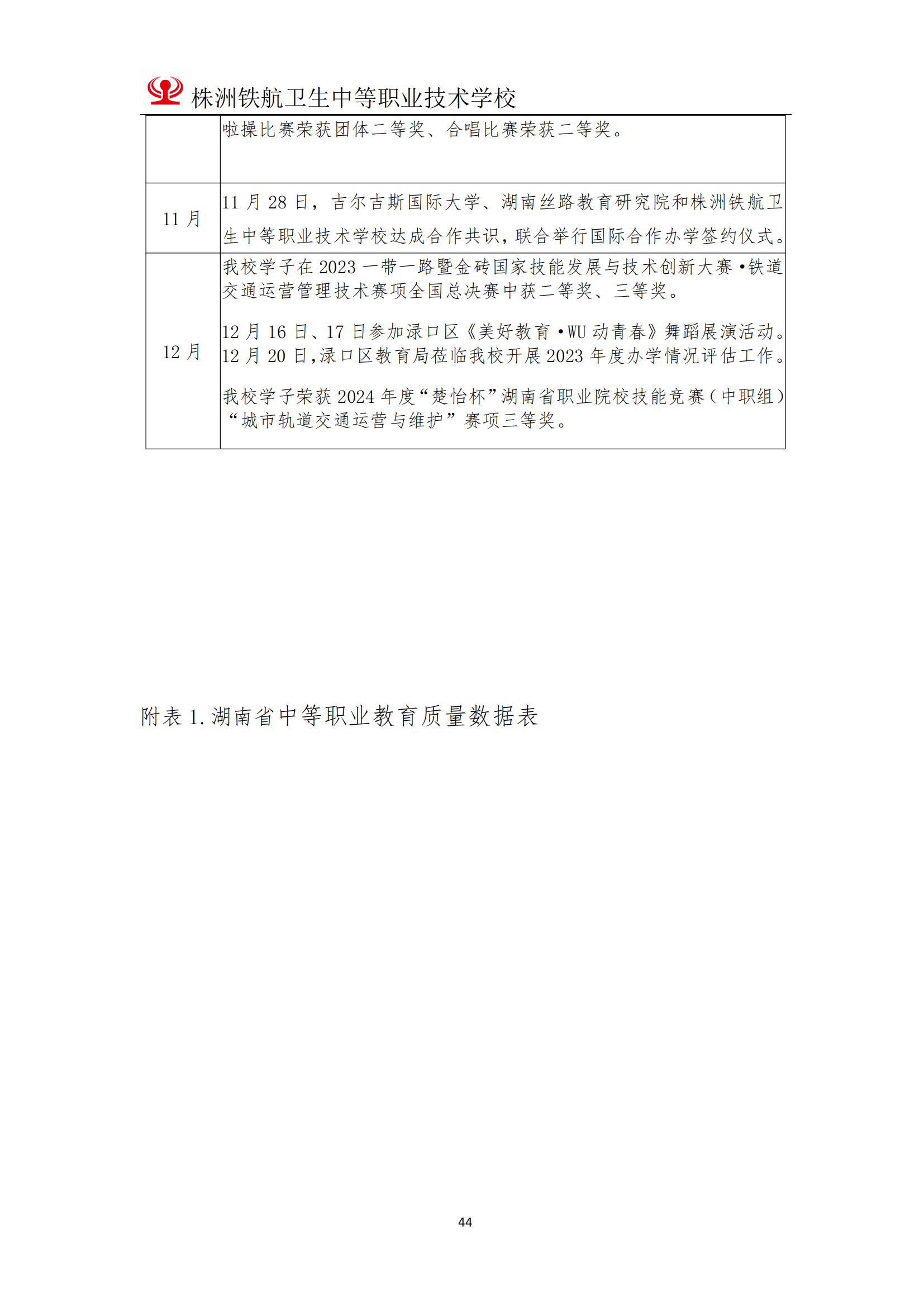 2023鐵(tiě)航學校(xiào)年(nián)度教育質量報(bào)告111(3)_44