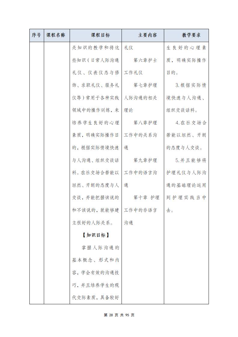思政組-人(rén)才培養方案（新）20240511134740_30