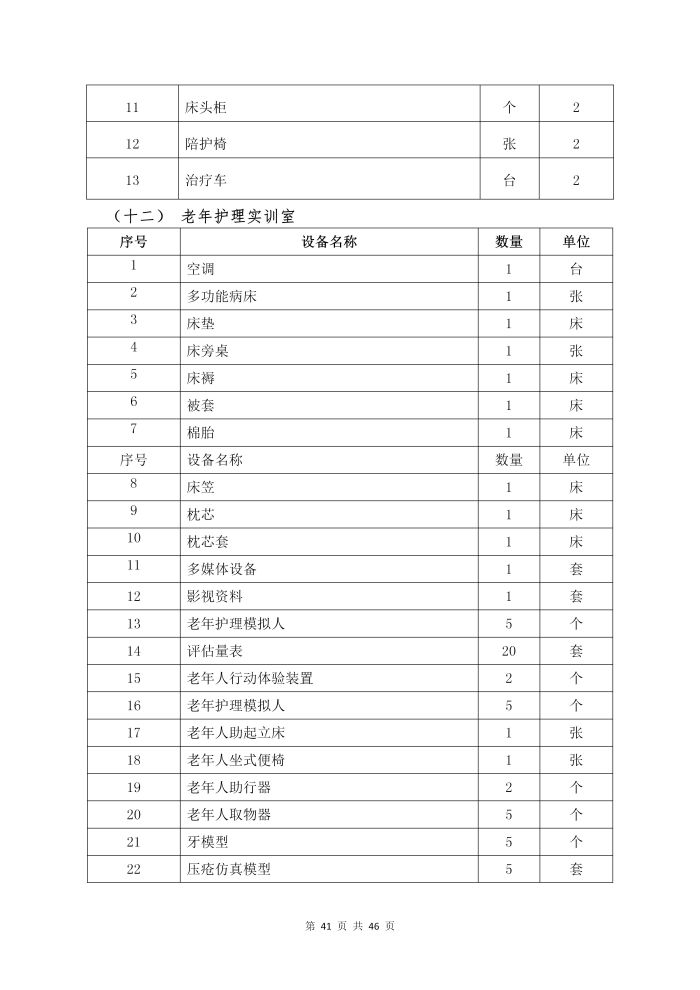 護理(lǐ)專業(yè)參賽人(rén)才培養方案（語文(wén)）_43