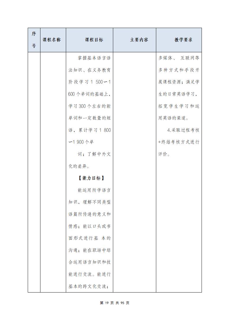 思政組-人(rén)才培養方案（新）20240511134740_21
