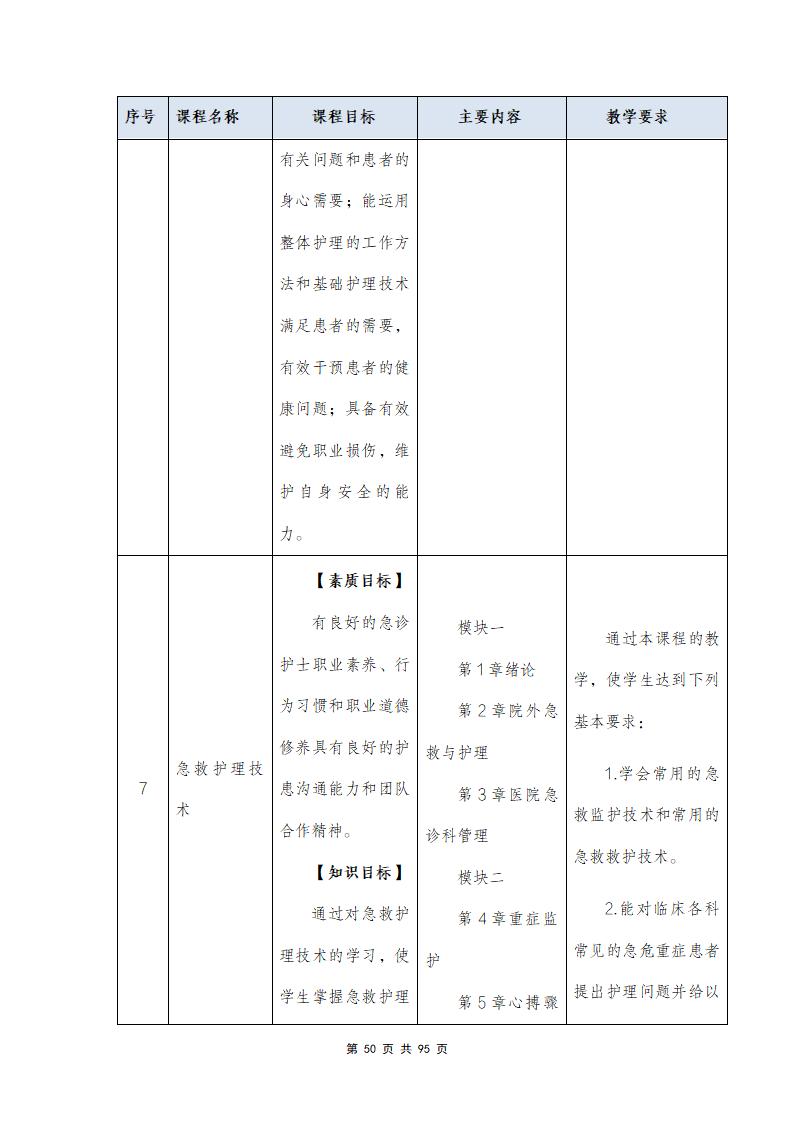 思政組-人(rén)才培養方案（新）20240511134740_52