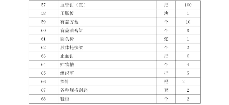 2020級護理(lǐ)人(rén)才培養方案_03_35