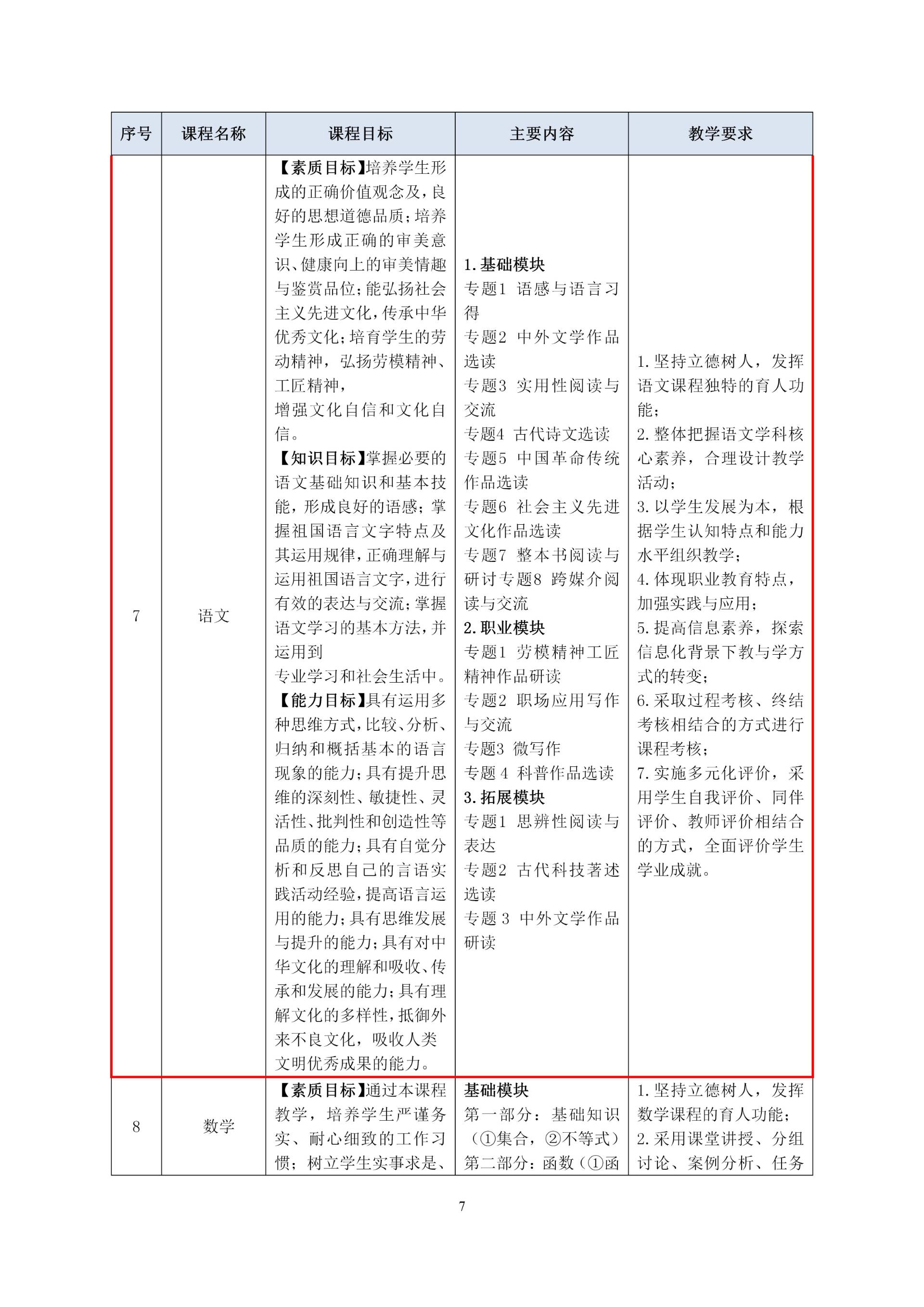 2020級護理(lǐ)人(rén)才培養方案_09