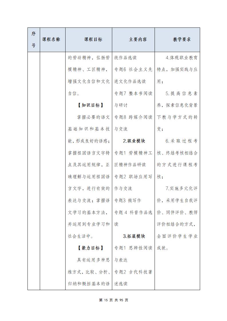思政組-人(rén)才培養方案（新）20240511134740_17