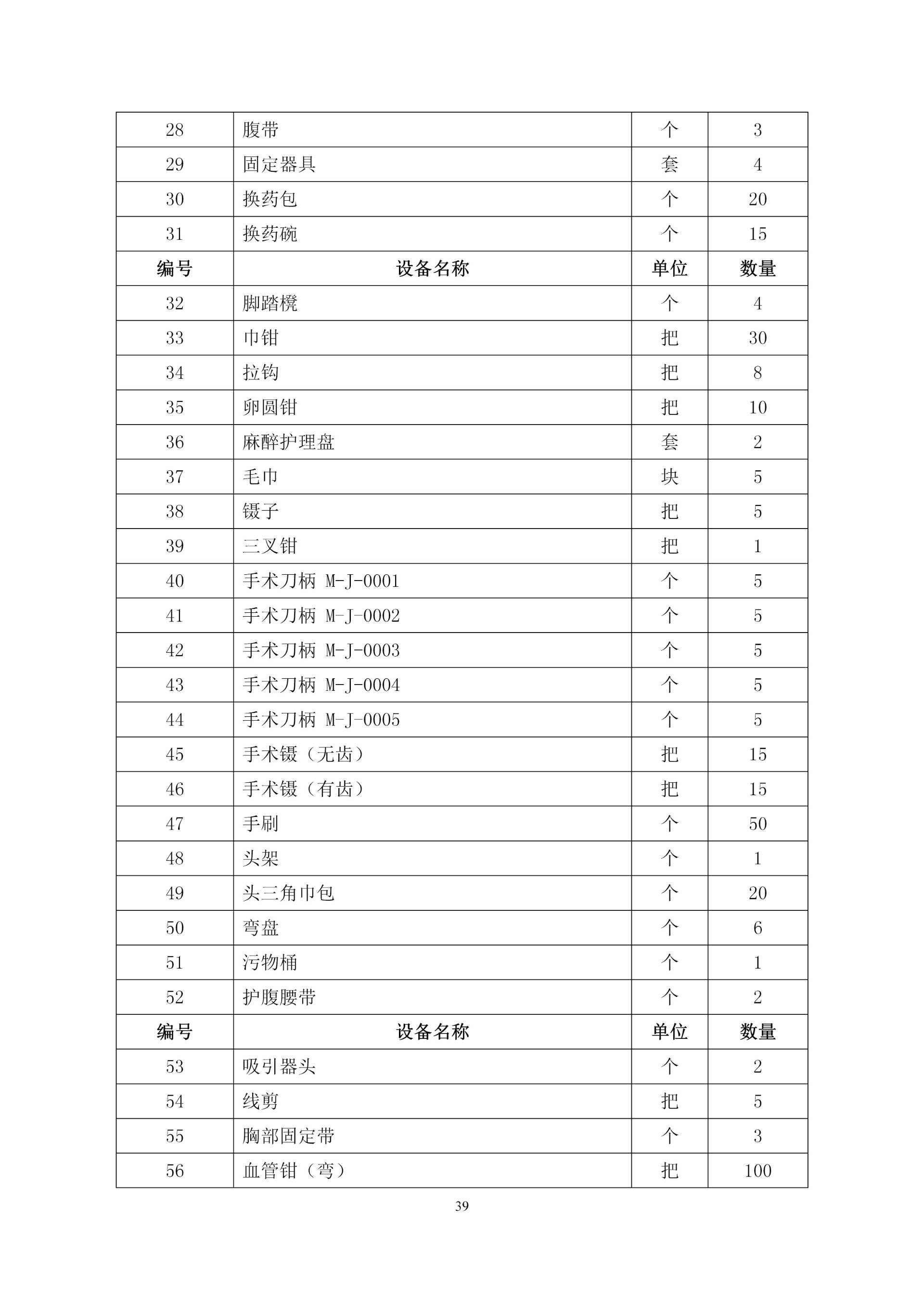 2020級護理(lǐ)人(rén)才培養方案_41