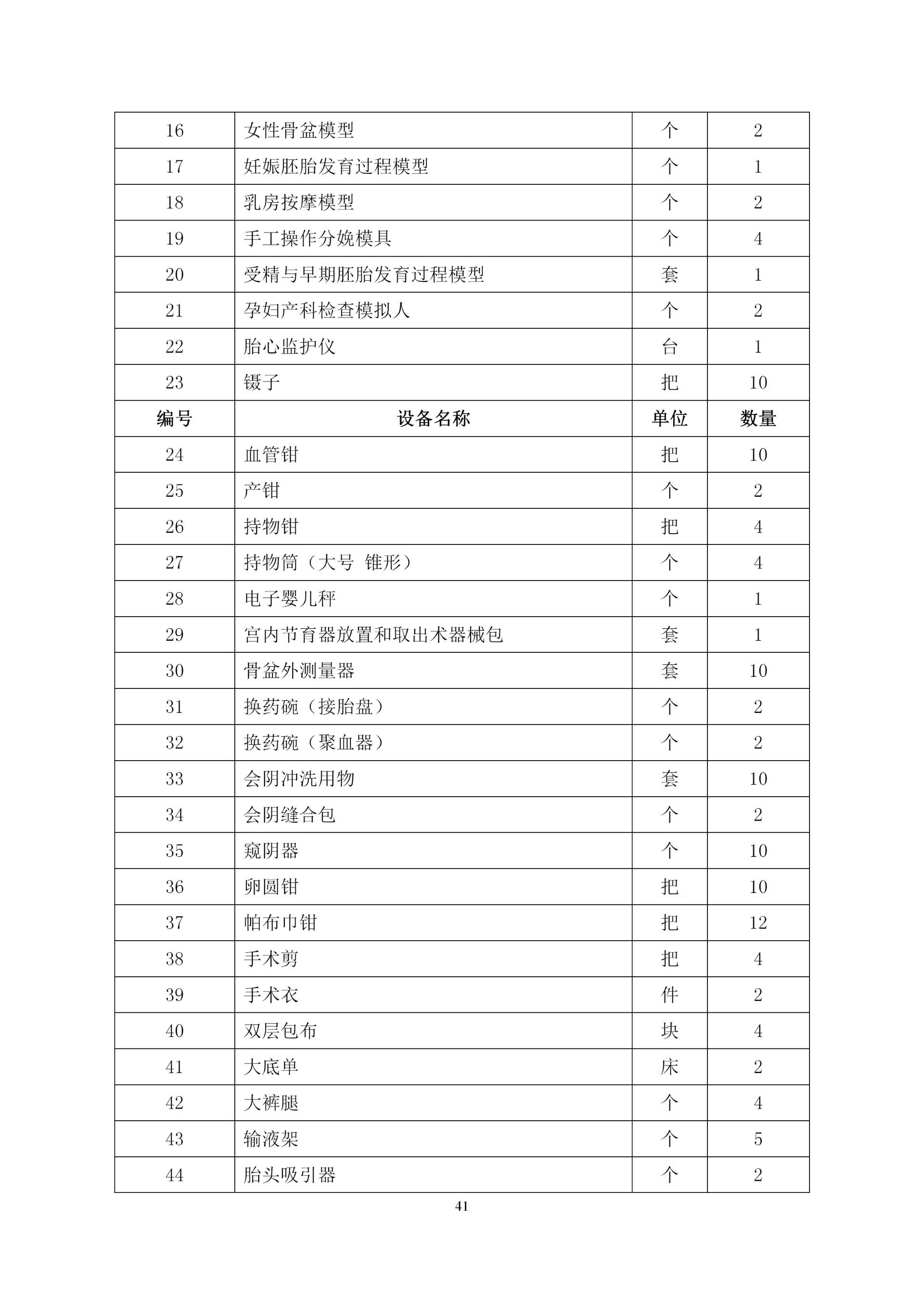 2020級護理(lǐ)人(rén)才培養方案_43