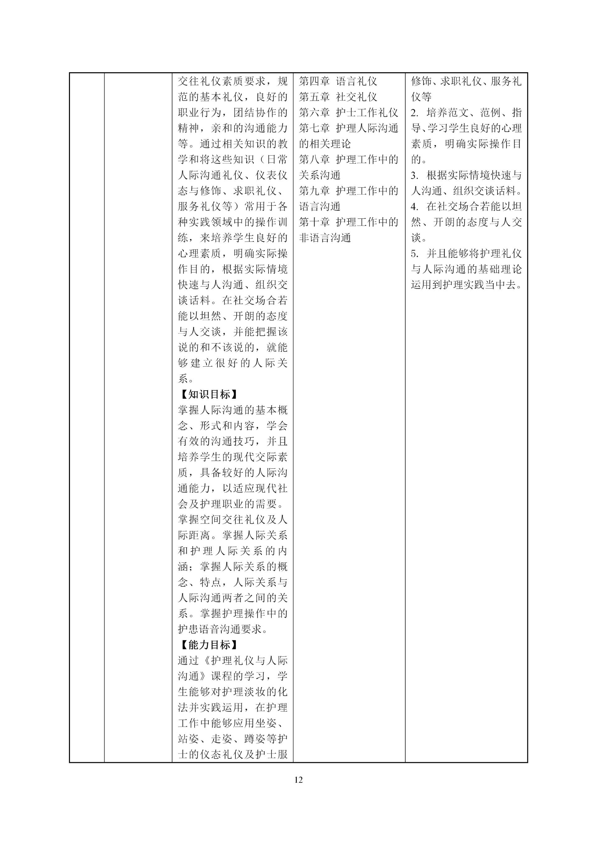 2020級護理(lǐ)人(rén)才培養方案_14
