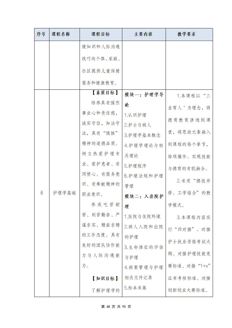 思政組-人(rén)才培養方案（新）20240511134740_50