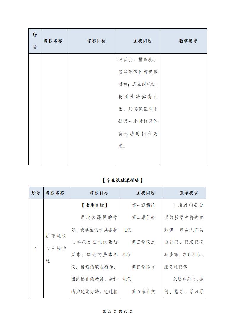思政組-人(rén)才培養方案（新）20240511134740_29