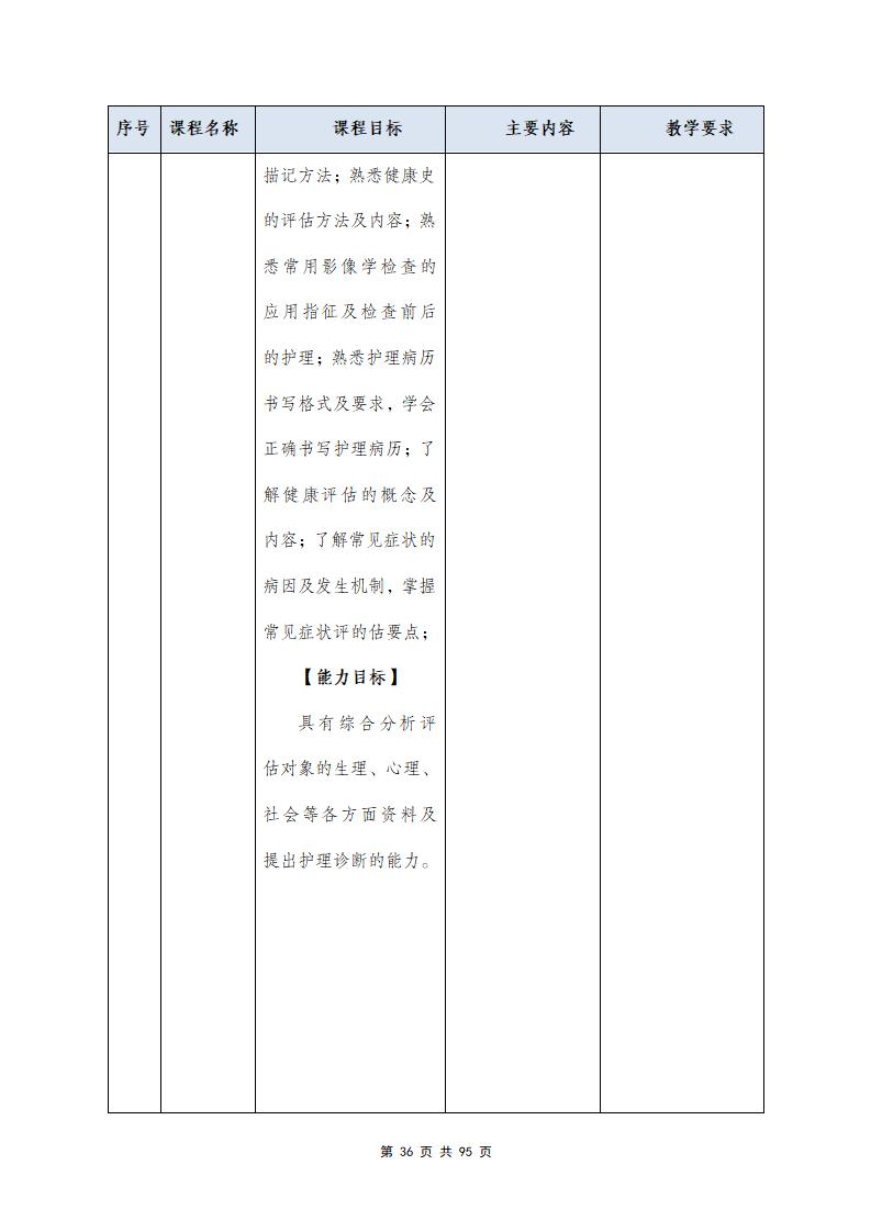 思政組-人(rén)才培養方案（新）20240511134740_38