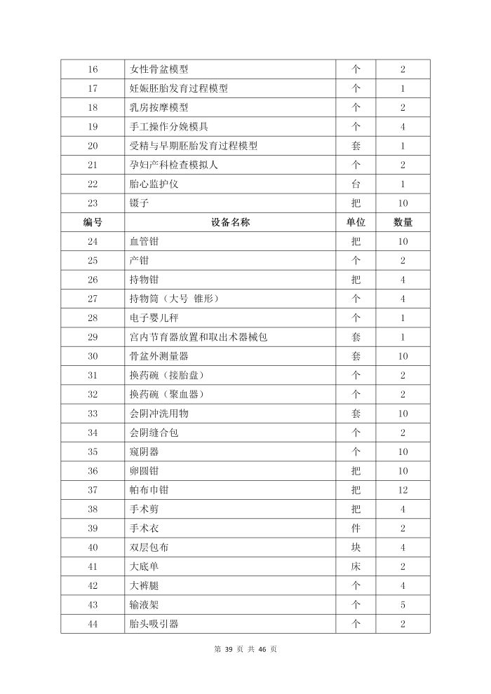 護理(lǐ)專業(yè)參賽人(rén)才培養方案（思想政治）_41