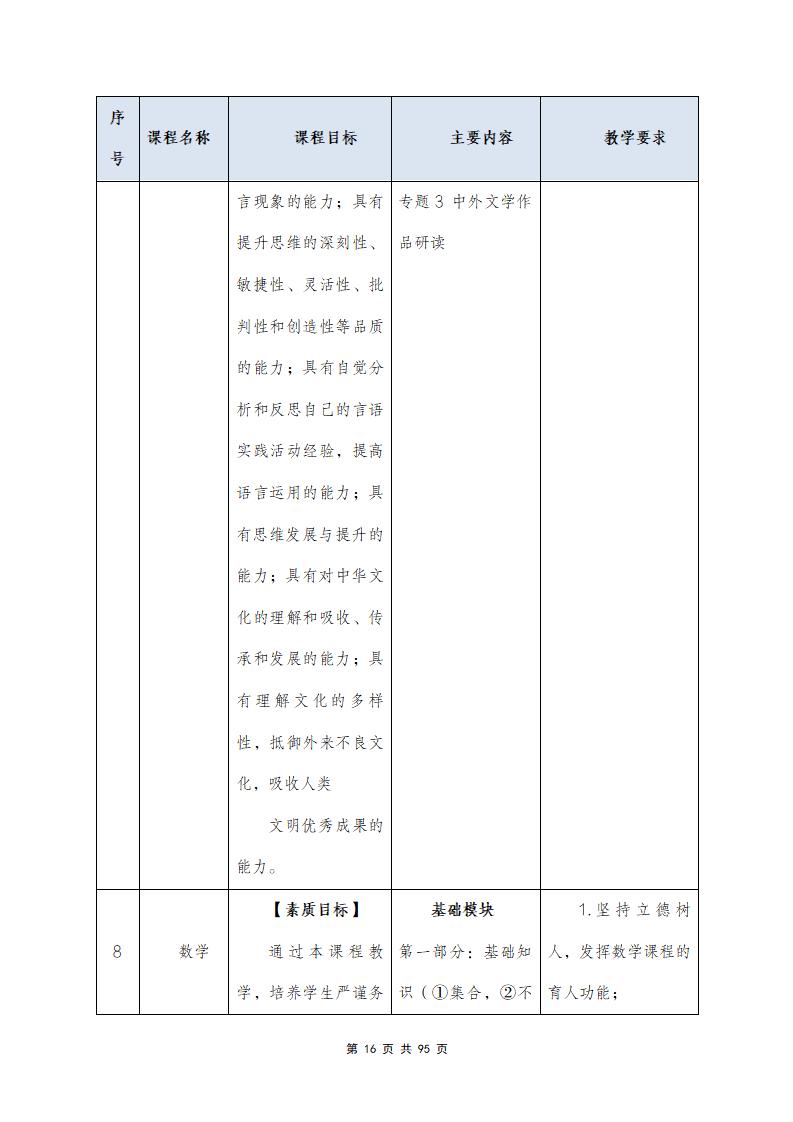 思政組-人(rén)才培養方案（新）20240511134740_18