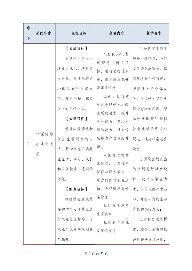思政組-人(rén)才培養方案（新）20240511134740_08