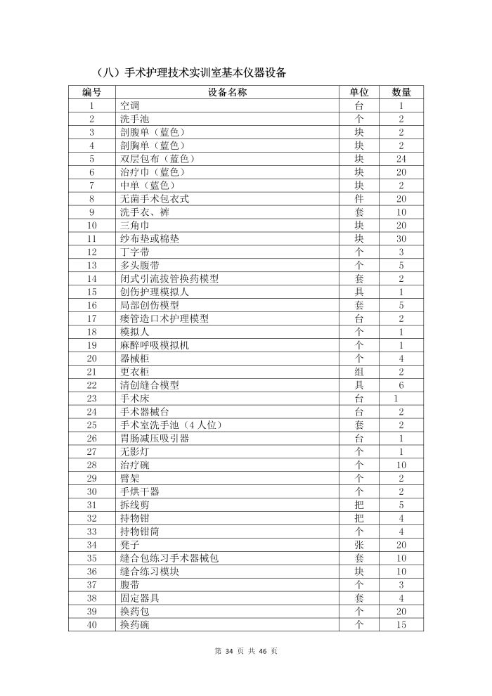 護理(lǐ)專業(yè)參賽人(rén)才培養方案（思想政治）_36