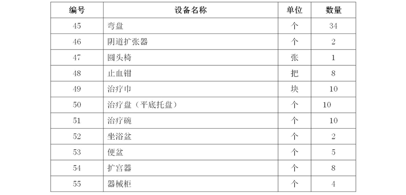 2020級護理(lǐ)人(rén)才培養方案_03_41