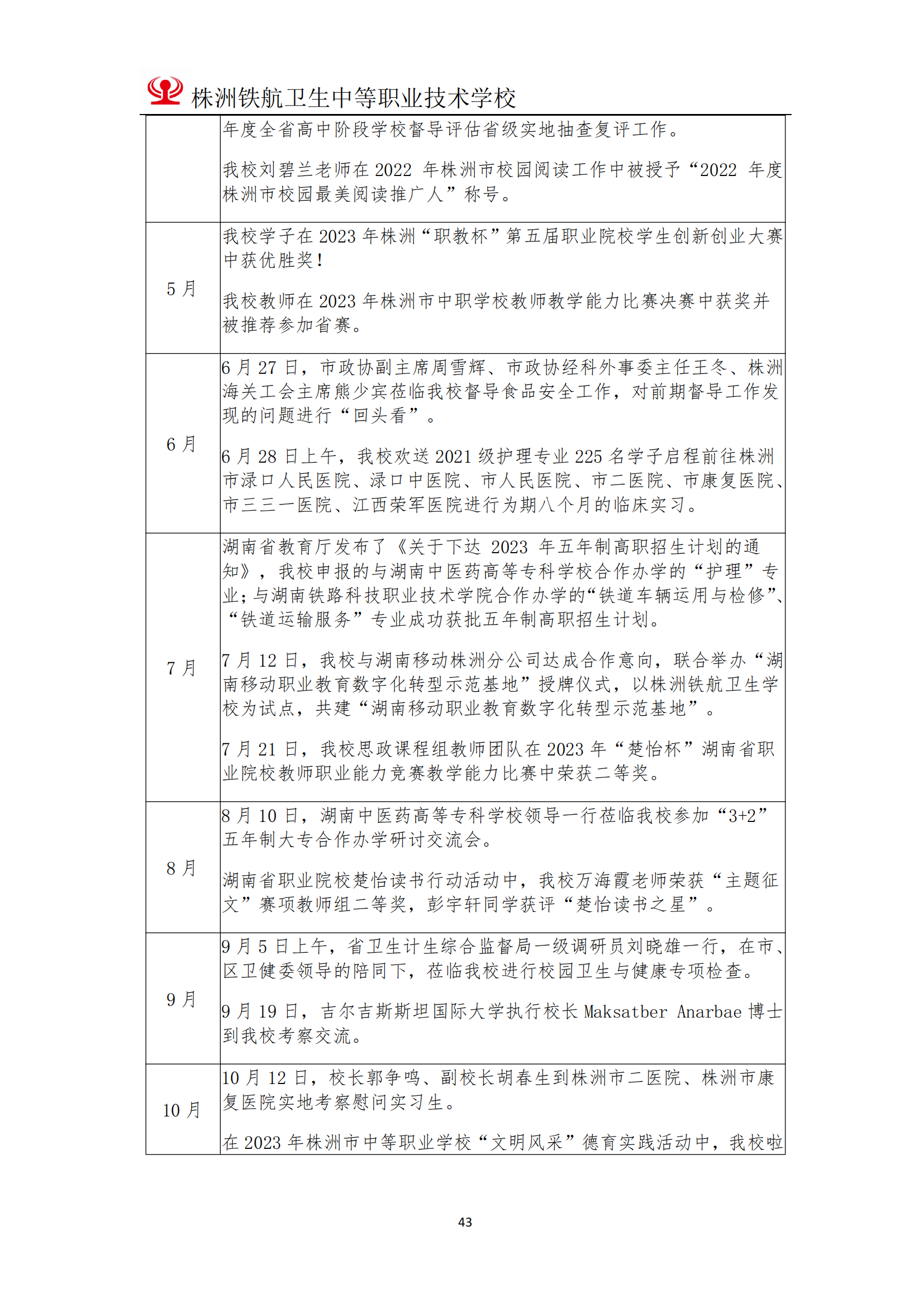 2023鐵(tiě)航學校(xiào)年(nián)度教育質量報(bào)告111(3)_43