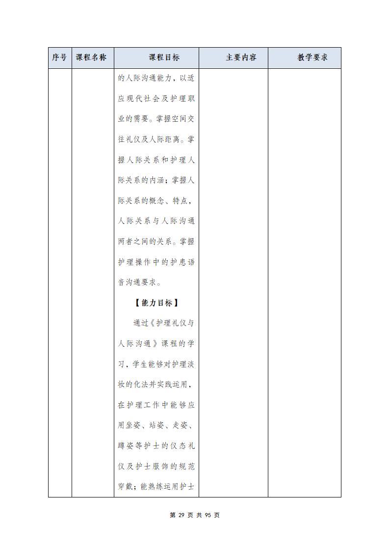 思政組-人(rén)才培養方案（新）20240511134740_31