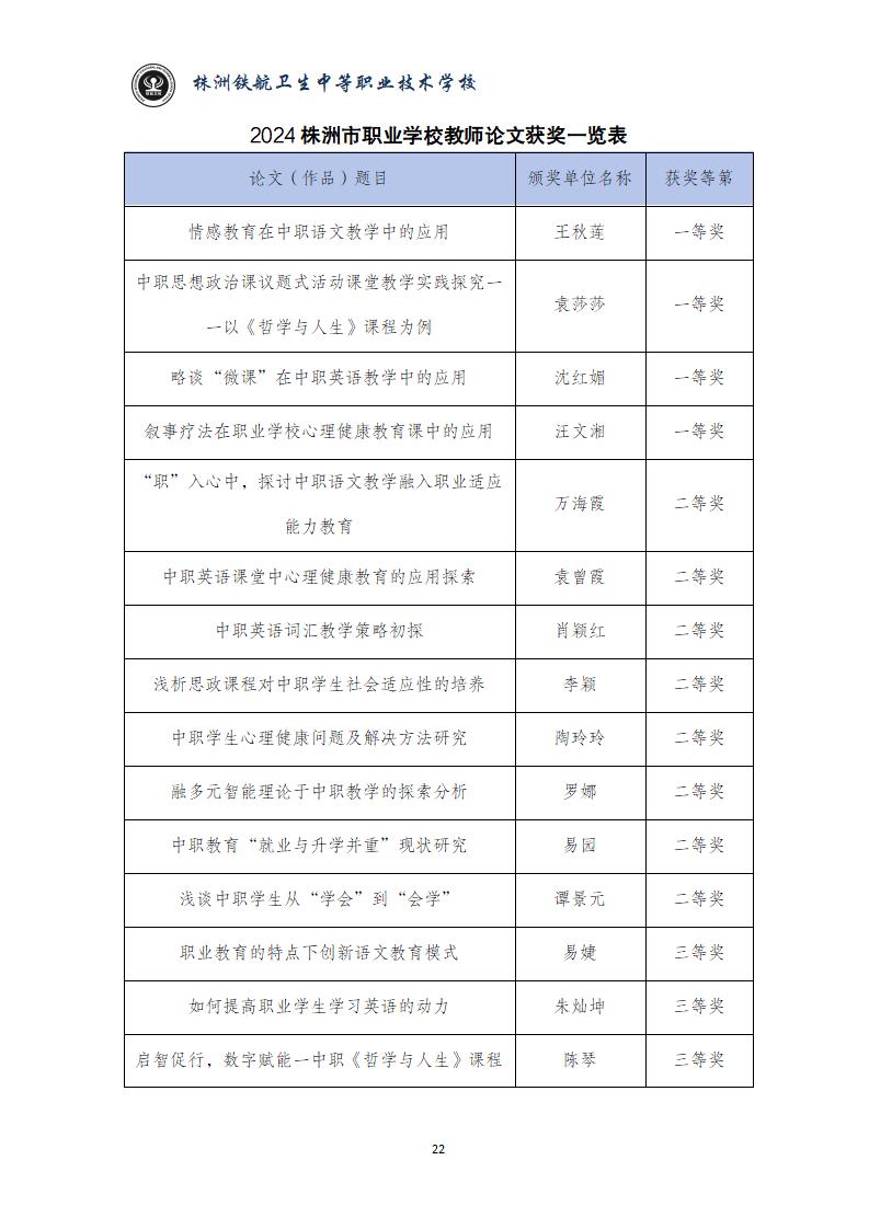 2024鐵(tiě)航學校(xiào)年(nián)度教育質量報(bào)告20250224092902