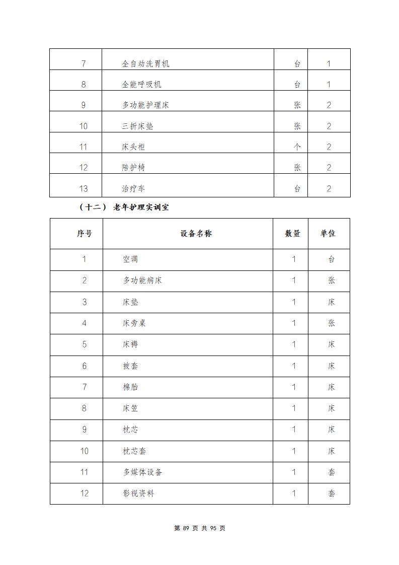 思政組-人(rén)才培養方案（新）20240511134740_91