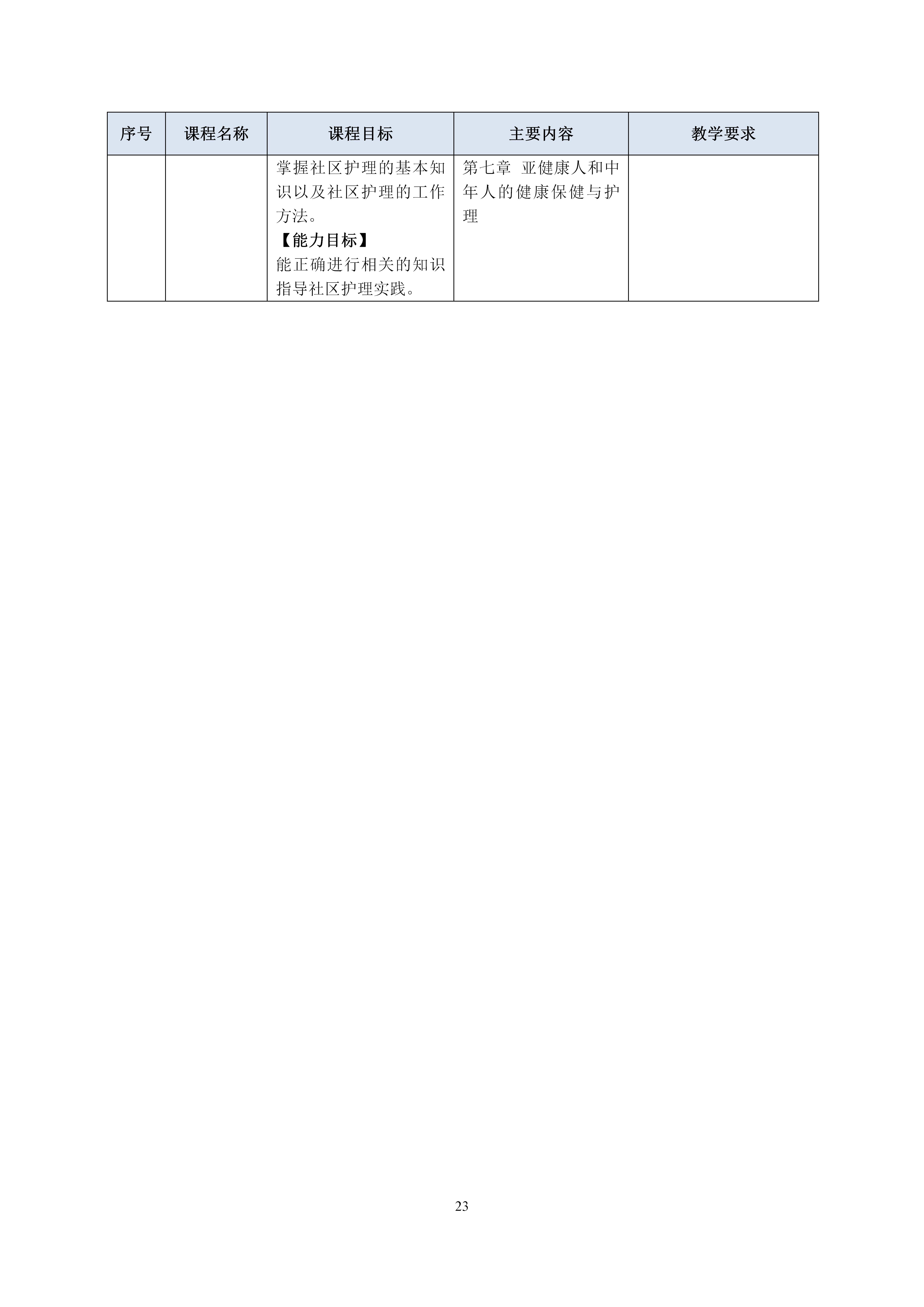 2020級護理(lǐ)人(rén)才培養方案_25