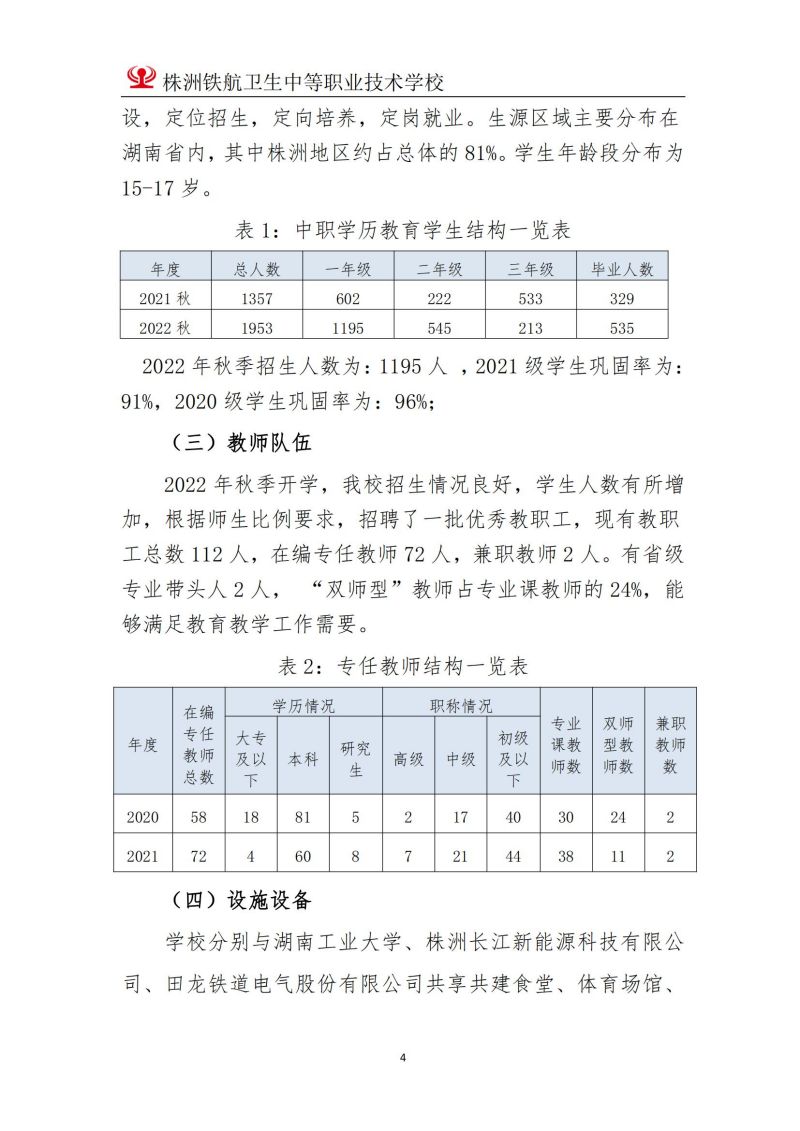 2023株洲鐵(tiě)航衛生(shēng)中等職業(yè)技(jì)術(shù)學校(xiào)年(nián)度教育質量報(bào)告2023