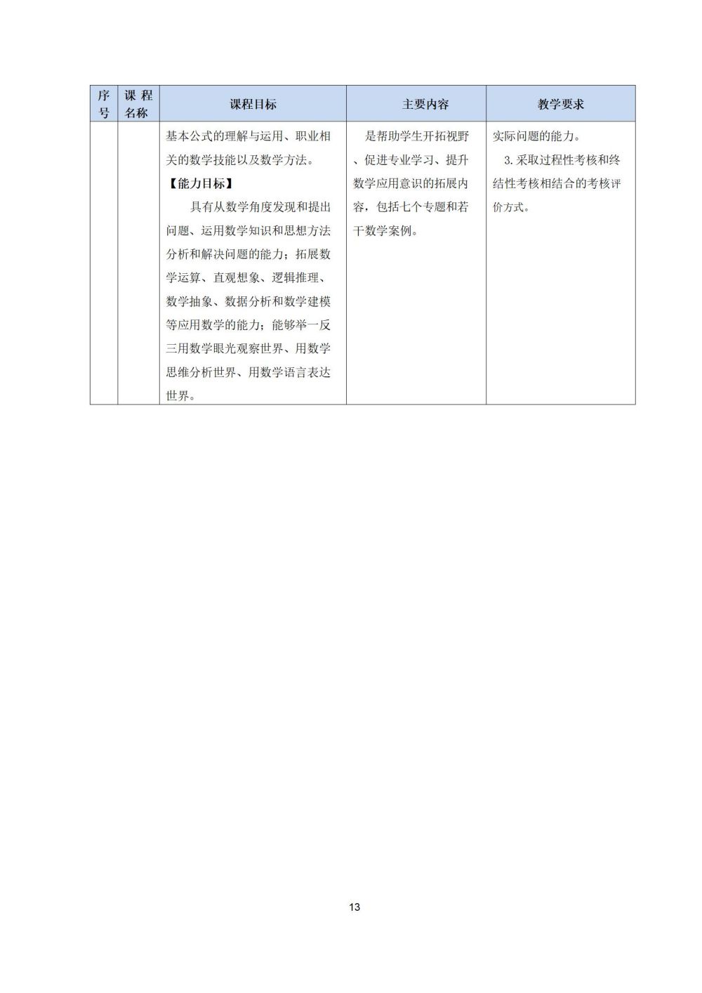 2_護理(lǐ)專業(yè)人(rén)才培養方案20240617091530_13