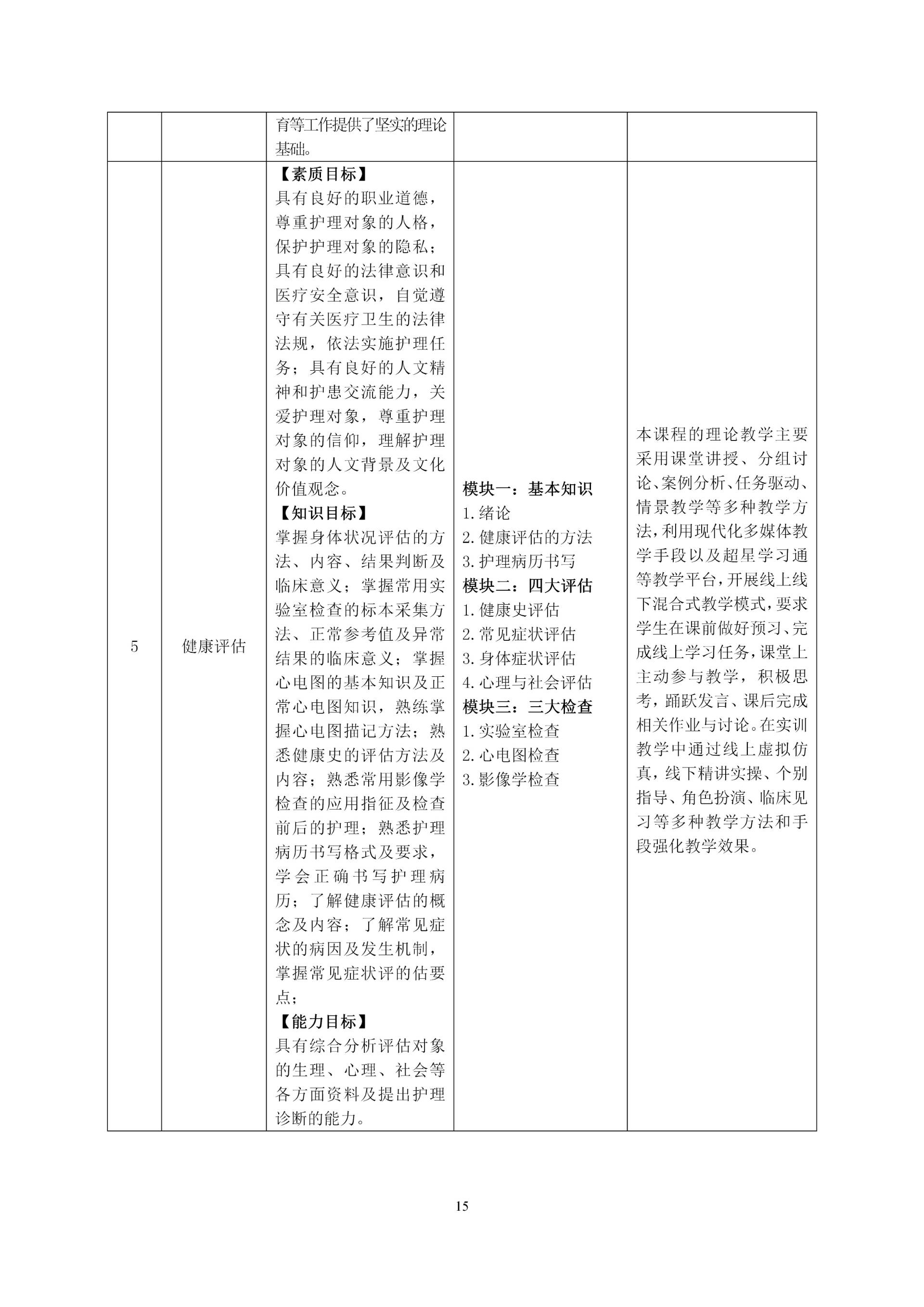 2020級護理(lǐ)人(rén)才培養方案_17