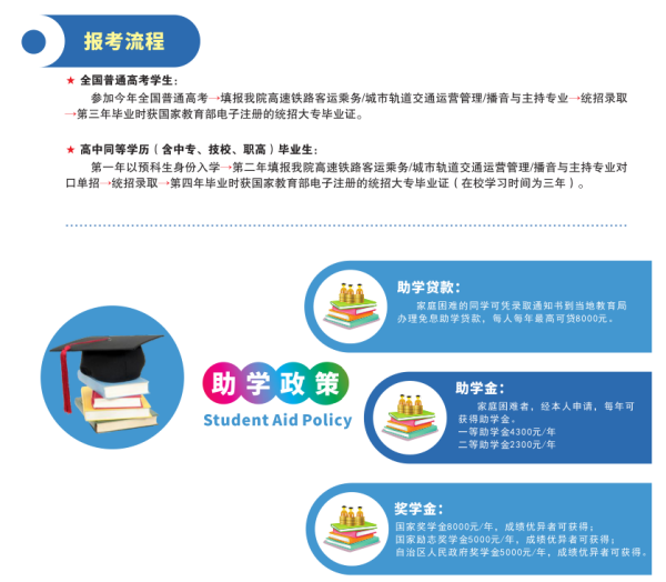 繼續教育