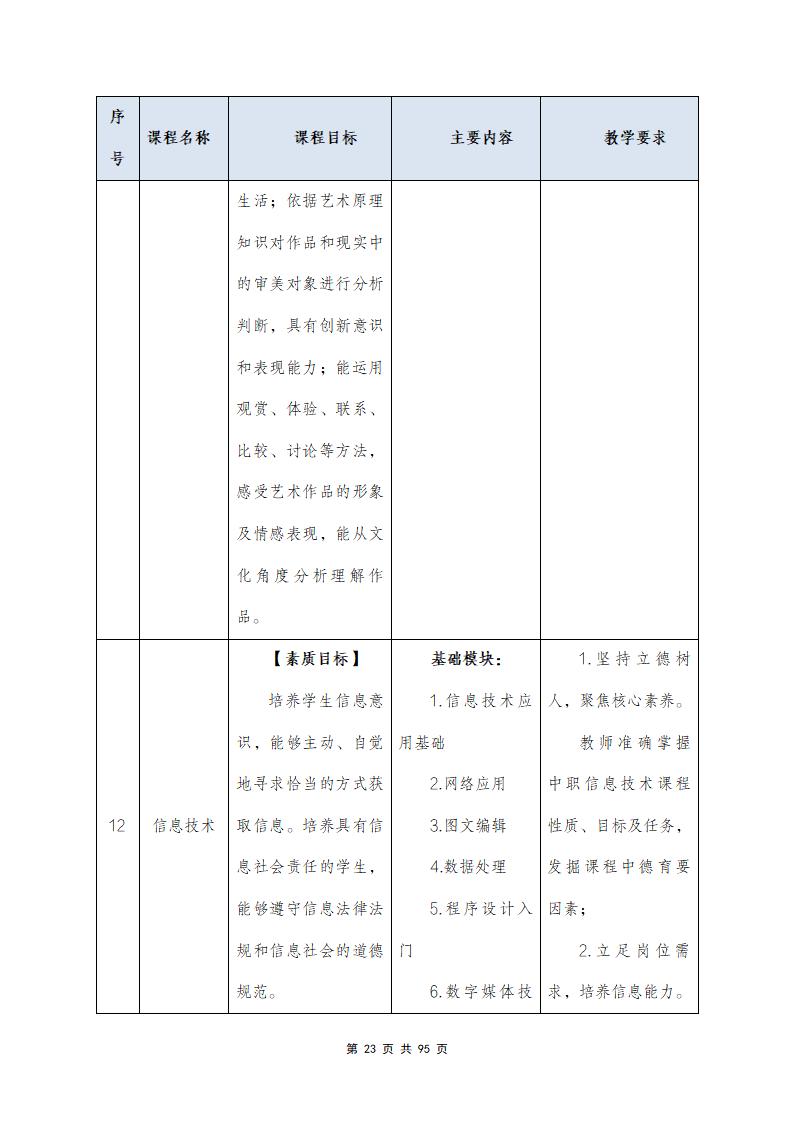 思政組-人(rén)才培養方案（新）20240511134740_25
