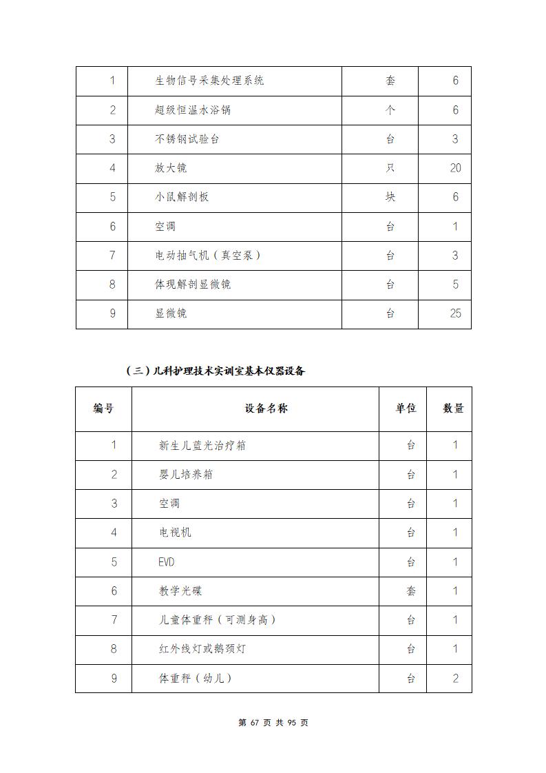 思政組-人(rén)才培養方案（新）20240511134740_69